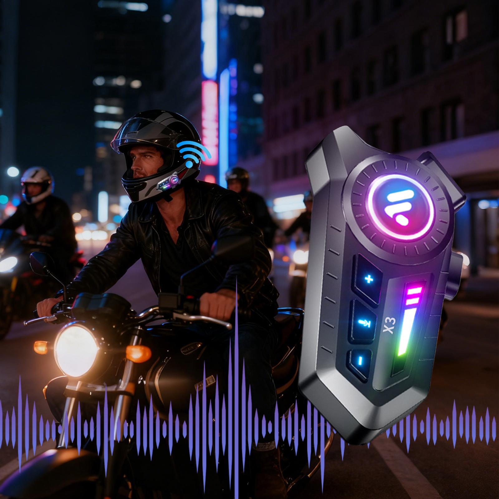 Słuchawki do kasku z podwójnym – Commute Cycling Helmet recenzja i cena