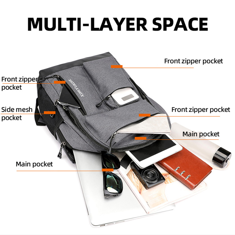 Męskie Damskie Plecaki z Ładow – Cycling Commuter Backpack Laptop recenzja i cena