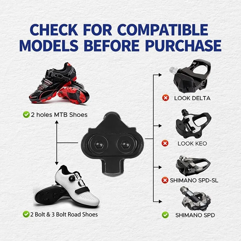 Klipsy do butów rowerowych gór – Cycling Commuter Shoes recenzja i cena